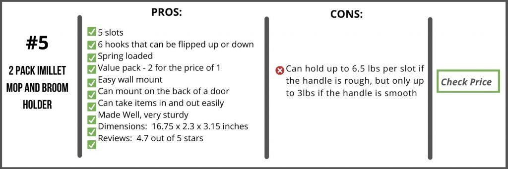 Best Broom Holder Comparison Chart5