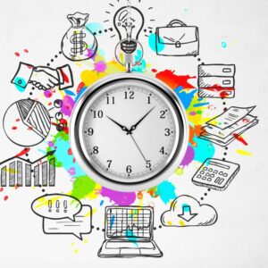 a clock surrounded by tasks that need to be done for time management