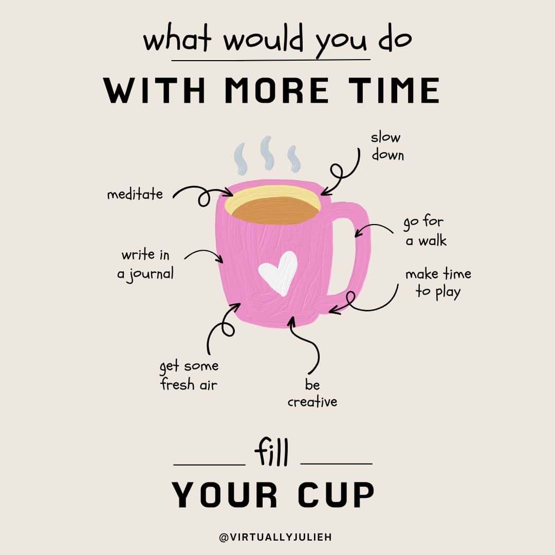 What would you do with more time words on an image surrounding a pink mug with a heart and more words like meditate, slow down, and be creative with more words at the bottom that say fill your cup.